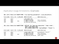 Oracle Database 23c Free - Developer Edition Usage Annotations