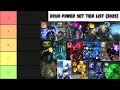 DCUO Holiday s Power Set Tier List 2025