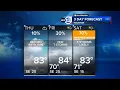 Weather pattern turns stormier this weekend and for part of Spring Break