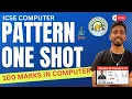50 Patterns in One Nested loop in Java class 10 computer applications course by Prateik