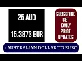 Australian Dollar to Euro Currency Exchange Rates Today 30 November 2024