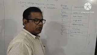 Java Escape Sequences and Unicode