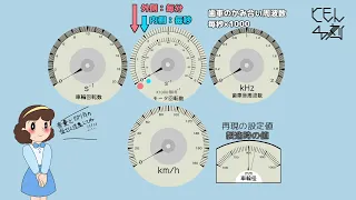 東武9000系 旧作走行音再現 