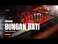 Lagu DJ BUNGAN HATI - RUDIAWAN REMIX FULL BASS VIRAL 2025
