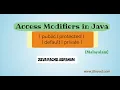 Access Modifiers in Java public protected default private Malayalam