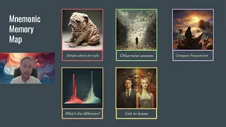 Python Data Analysis Bootcamp class 4 - 10 Mnemonics Recap Seaborn Univariate Analysis