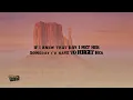Luke Combs - I Ain't No Cowboy (Lyrics)