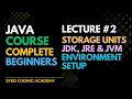 Java Programming Tutorial Storage Units JDK JRE JVM Java Setup