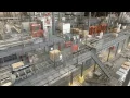 The Warehouse of the Future - WITRON s OPM Technology at Meijer in Wisconsin
