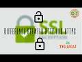 DIFFERENCE BETWEEN HTTP AND HTTPS SSL In telugu