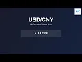 USD to CNY Today US Dollar vs Chinese Yuan 31 October 2025 USD Rising CNY Falling 1