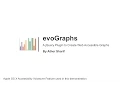 evoGraphs - A jQuery Plugin to Create Web Accessible Graphs