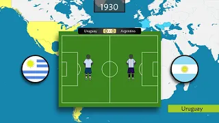1930 - The First FIFA World Cup