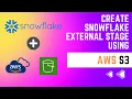 Load data into Snowflake from AWS s3 Bucket Using IAM credentials
