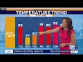 Download Lagu Weather forecast: Tuesday heat then cooler temps on the way midweek