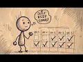 The Power of Small Habits How Tiny Changes Create Big Results