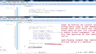 string table format