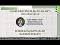 Download Lagu Jujur Disayang Oleh Allah Swt - Video Pembelajaran PAI Kelas 4 | Kisah Anak Gadis yang Jujur
