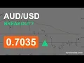 Will Break 0 7035 Buyers Defend 0 6950 15 Jul 2026