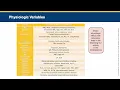 Ch 9 Phlebotomy Essentials 8th Edition lecture