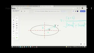 Polar plot in python Numpy plot Matplotlib Tutorial how to make a polar plot in python