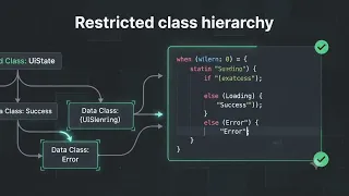 Kotlin Sealed Class Explained in 30 Seconds Android Kotlin Tips
