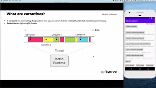 Kotlin Flow and Coroutines Replacing RxJava by Roman Fomin Eng