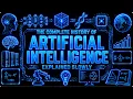Artificial Intelligence The Entire History Explained Slowly For Deep Sleep