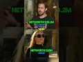 Download Lagu Ryan Gosling and Margot Robbie networth.