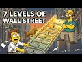 The 7 Levels of Wall Street How Much Bankers ACTU