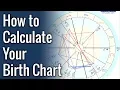 How to Calculate Your Birth Chart