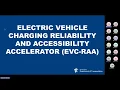 PennDOT EVC RAA Round 1A Webinar