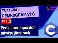 Download Lagu Belajar Bahasa C | Penjelasan Operator Bitwise dengan ilustrasi | Ngoding Bersama