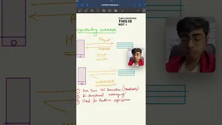 Understanding Websockets