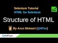 HTML for Selenium - Part 3