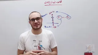 فيزياء 1ث 31 قانون نيوتن الثالث 