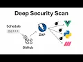 How to configure GitHub Actions workflows to perform daily automated OWASP ZAP scans