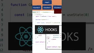 hooks React JavaScript Code Malayalam