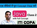 ITI Copa JAVA Basic Concept
