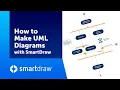 How to Make UML Diagrams with SmartDraw