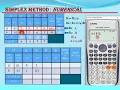 Maximization by Simplex Method using calculator LPP