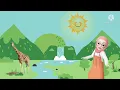 Download Lagu Lagu Anak Indonesia~Lagu Balita~Lagu Naik Naik ke Puncak Gunung