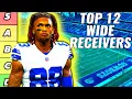 Top 12 Wide Receiver Rankings Tiers PPR 2023 Fantasy Football