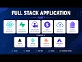 Build a Modern Full Stack App Part 1 - Supabase Set-up