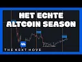 Download Lagu DUIDELIJKE uitleg over hoe een ALTCOIN SEASON echt werkt!📊 | BULLRUN | ALTCOINS | BITCOIN | BTC