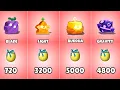 Blox Fruits Easter Shop Every Fruit Price in Candy Eggs 2026 Complete List
