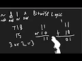 Logic Gates Bitwise Operation