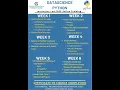Python Data Science Machine Learning - Instructor led Introductory FREE IT Overview Session