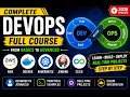 DevOps Real-Time Project Class - 06