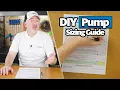 How to Size and Select an Irrigation Pump Step-by-Step DIY Guide